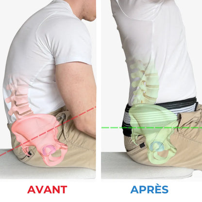 Ceinture orthopédique